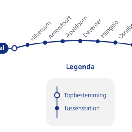 Met de trein naar Berlijn: zo werkt het