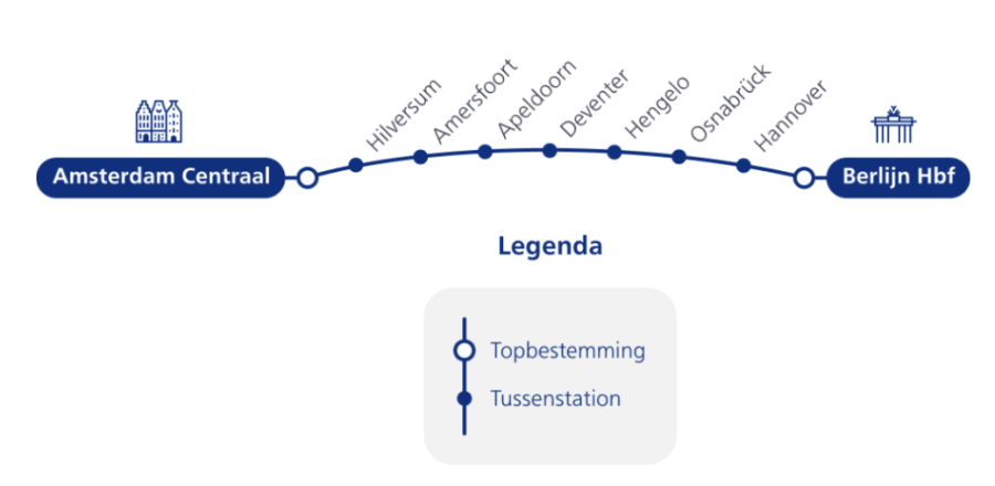 trein naar berlijn